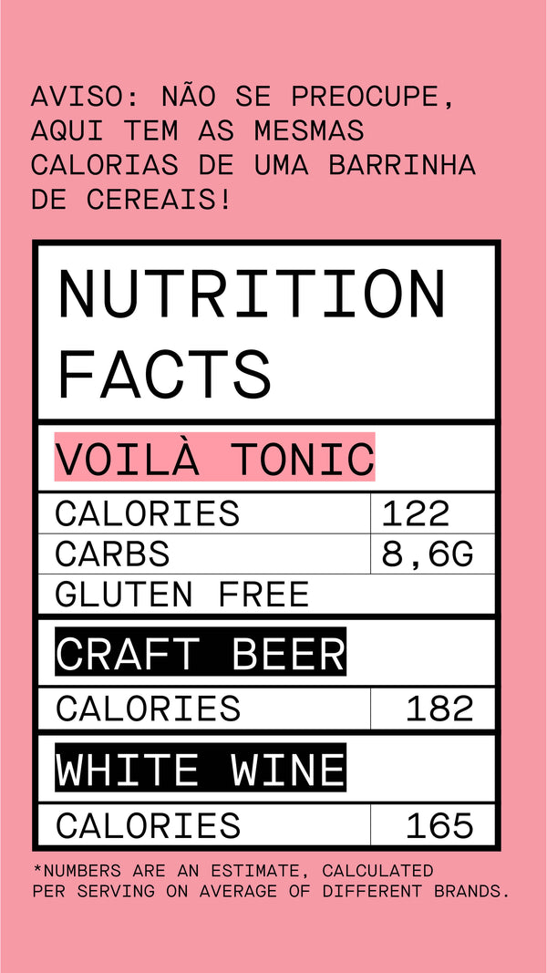 VOILÀ TONIC X F!VE DRINKS    Pack 04 Latas 220ml
