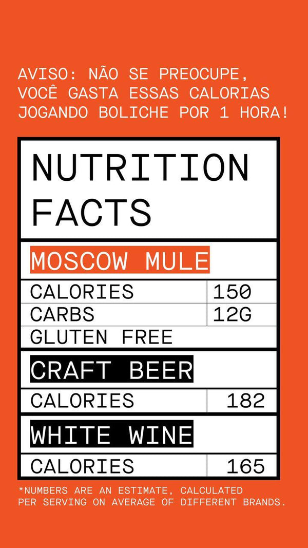 MOSCOW MULE / READY-TO-DRINK     Pack 04 Latas 220ml